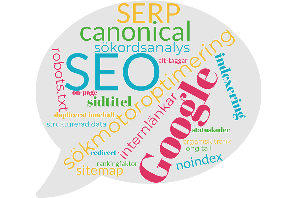 Ordbubbla om SEO